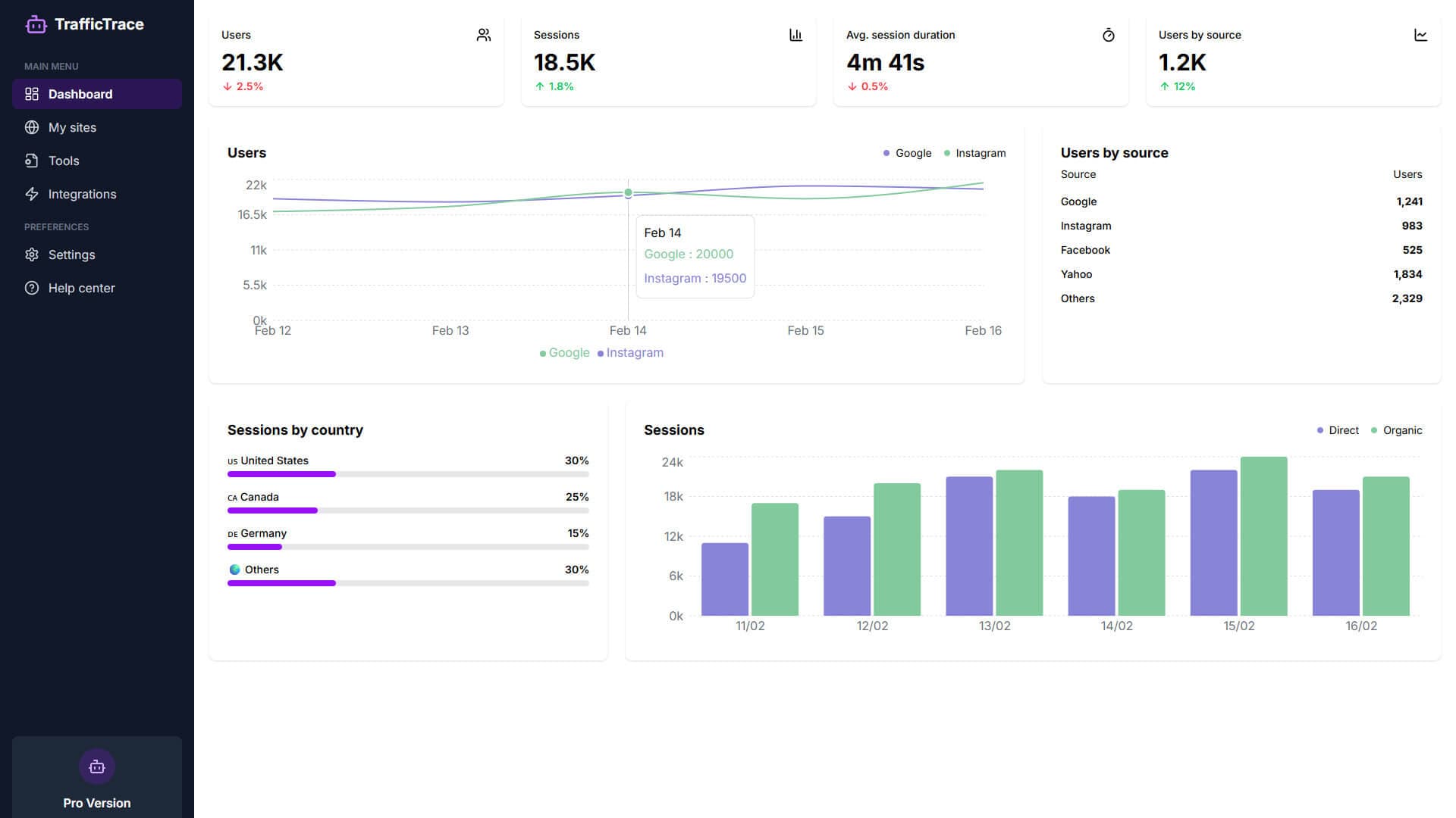 The Psychology of Motion: Why Good Animation Feels "Right"
