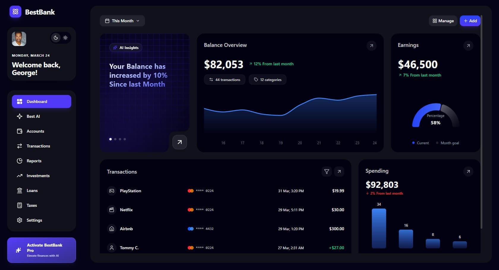 Intelligent Dashboard Ecosystem
